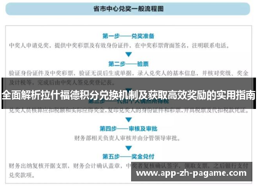 全面解析拉什福德积分兑换机制及获取高效奖励的实用指南