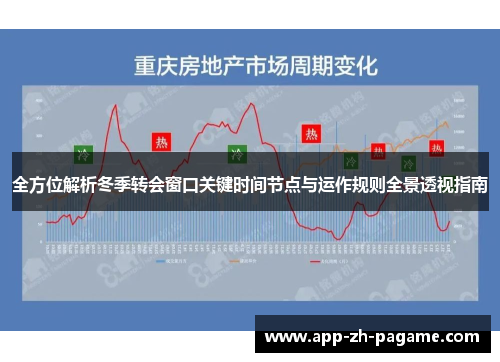 全方位解析冬季转会窗口关键时间节点与运作规则全景透视指南