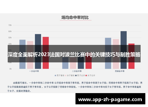 深度全面解析2023法国对波兰比赛中的关键技巧与制胜策略