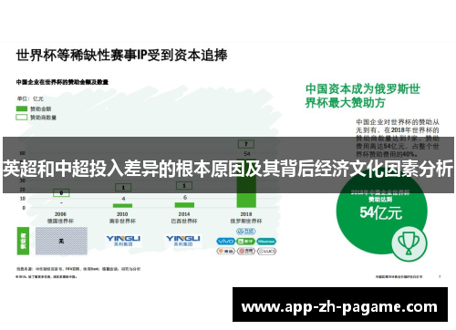 英超和中超投入差异的根本原因及其背后经济文化因素分析
