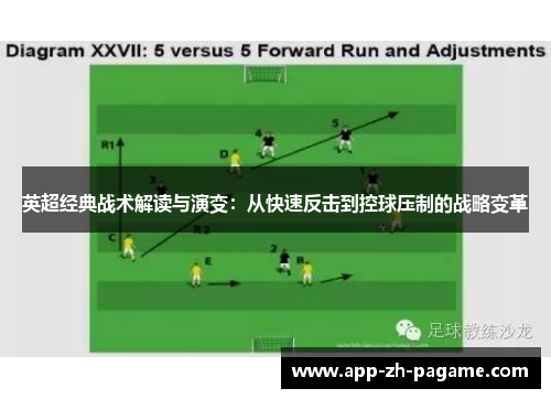 英超经典战术解读与演变：从快速反击到控球压制的战略变革