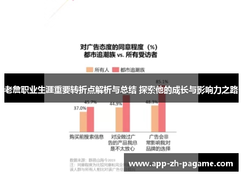 老詹职业生涯重要转折点解析与总结 探索他的成长与影响力之路