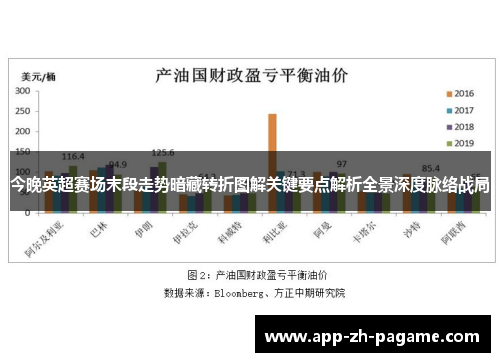 今晚英超赛场末段走势暗藏转折图解关键要点解析全景深度脉络战局