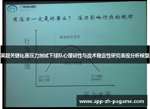 英超关键比赛压力测试下球队心理韧性与战术稳定性研究表现分析模型