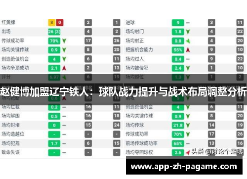 赵健博加盟辽宁铁人：球队战力提升与战术布局调整分析