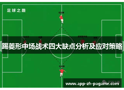 踢菱形中场战术四大缺点分析及应对策略