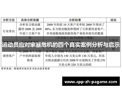 运动员应对家暴危机的四个真实案例分析与启示